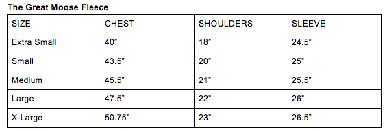 Size chart