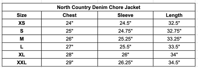 Size chart