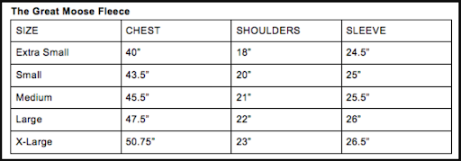 Size chart