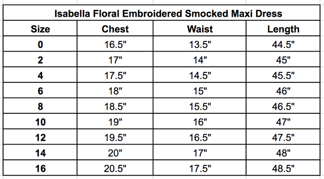 Size chart
